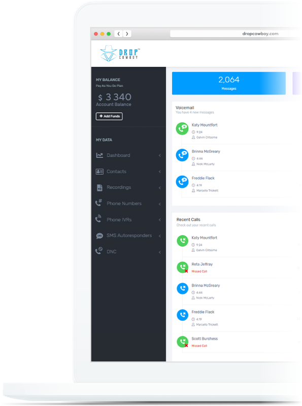 User Friendly Dashboard
