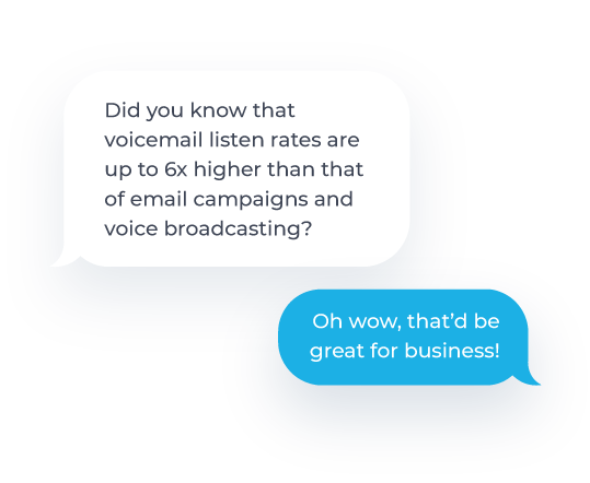 One to One Messaging Inbox