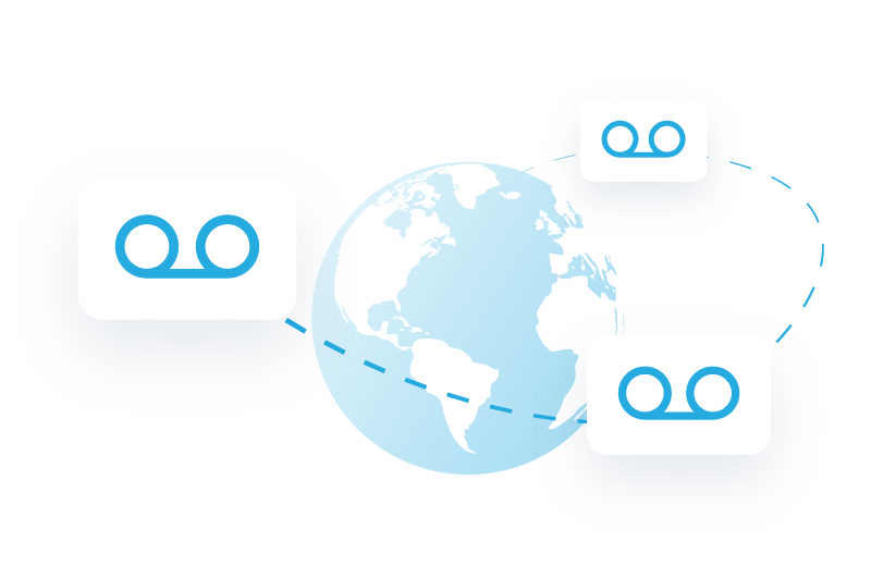 Global Voicemail Delivery